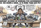 Civil Servant Accused of Working Five Government Jobs at Once Was Contracted for 183 Hours a Week, Which Is 15 More Hours Than God Put in It